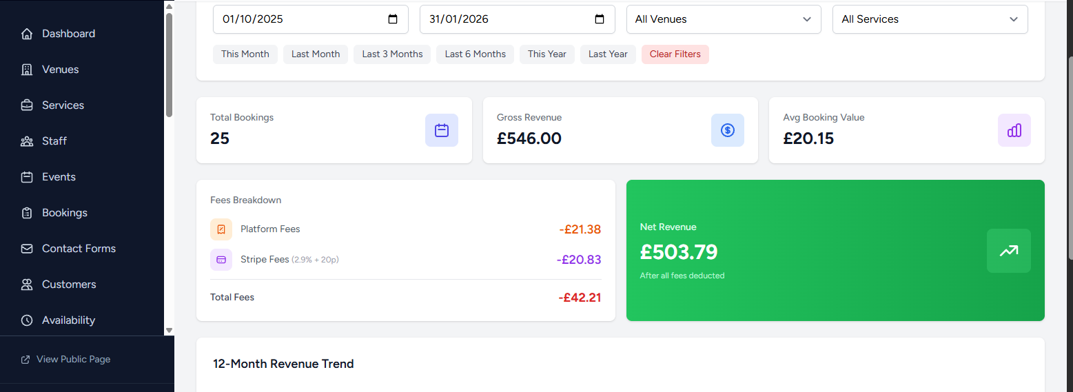 Revenue Analytics